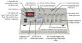 Elenco GF-8025 Sweep Function Generator