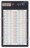 Elenco 9433 Prototype design aid 1,660 Tie-points