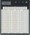 Elenco 9440 Prototype design aid 3,220 Tie-points